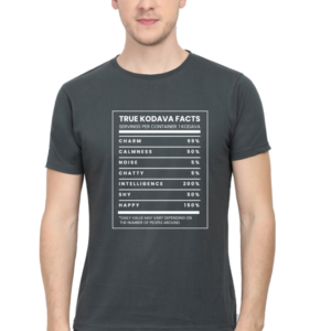 True Kodava Facts